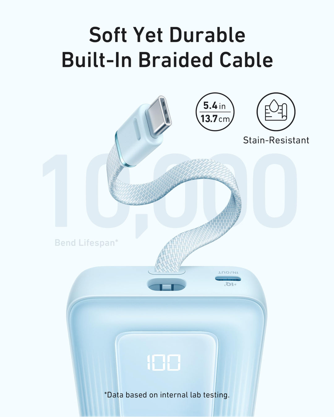 Anker 334 Power Bank 10000mAh 30W con carga rápida USB-C y pantalla LED