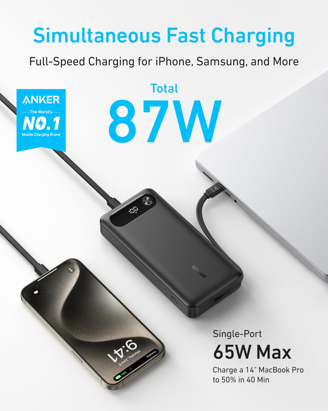 Anker Power Bank 20000 mAh 87W con cable USB-C integrado y 3 puertos de carga rápida