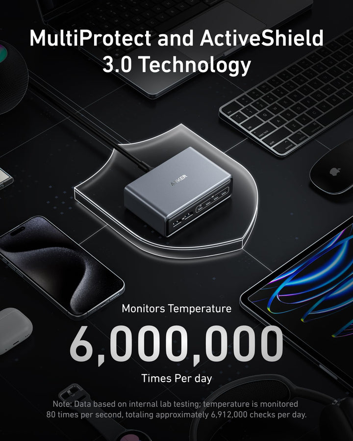 Cargador Anker Prime 200W 6 Puertos GaN USB-C PD