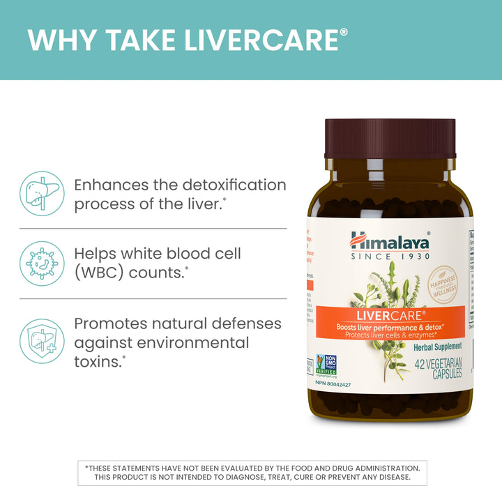 Himalaya LiverCare 375 mg - 180 capsulas vegetales