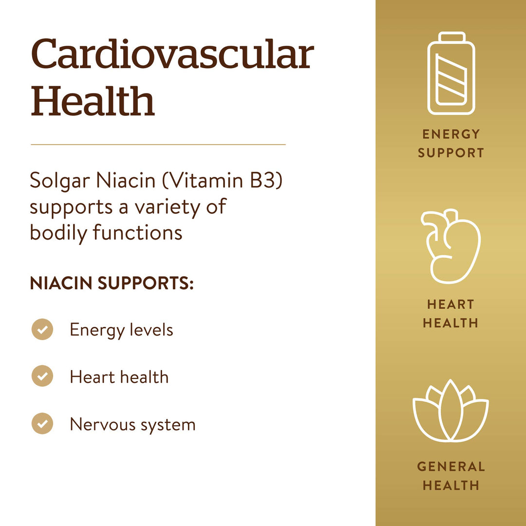 Niacina (Vitamina B3) Solgar 500 mg - 250 capsulas vegetales
