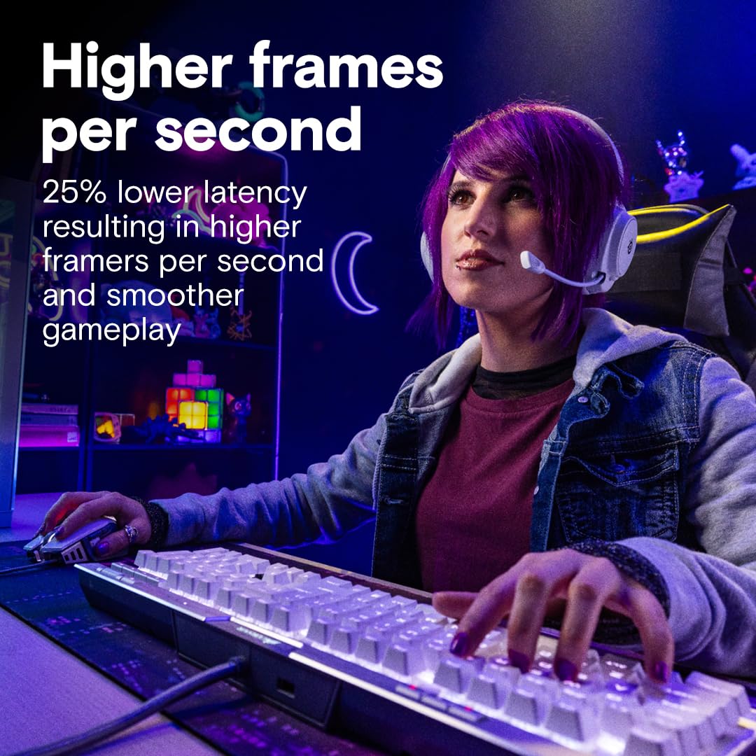 Crucial Pro DDR5 32 GB (2×16 GB) 6000 MHz CL36 – Kit Blanco