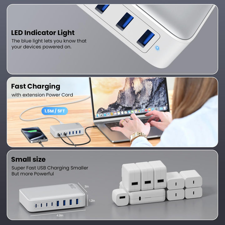 Cargador GKUTW 200W GaN III 8 Puertos USB-C PD
