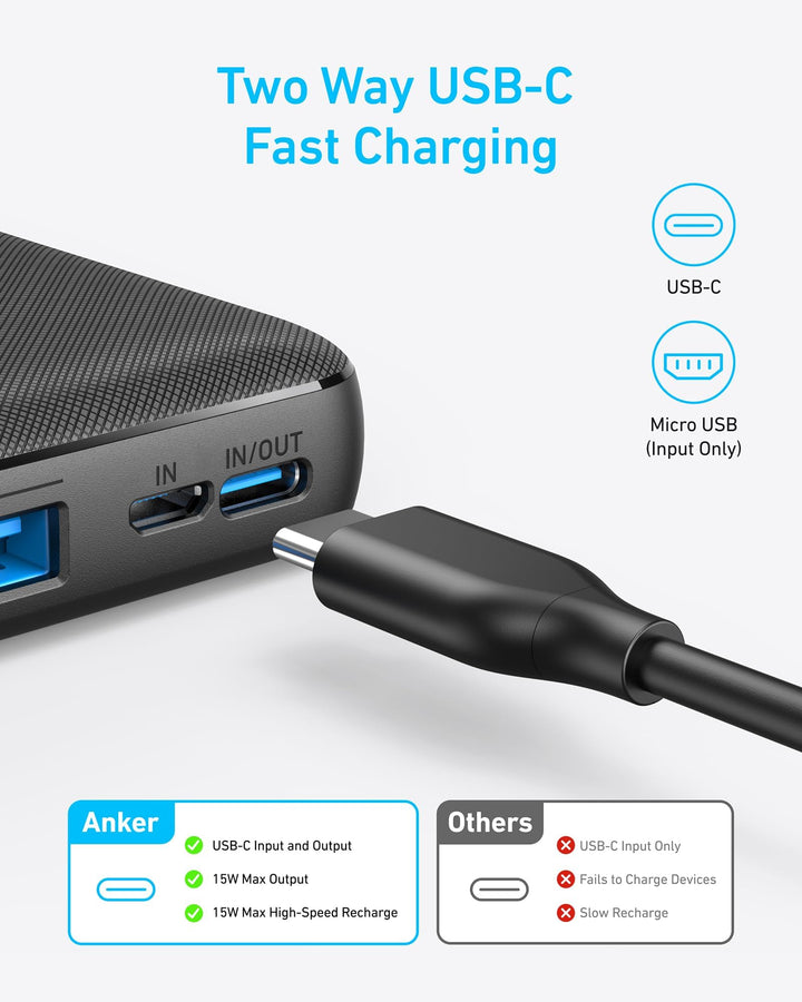 Anker 325 Power Bank 20000 mAh con carga rápida 15W y doble puerto USB