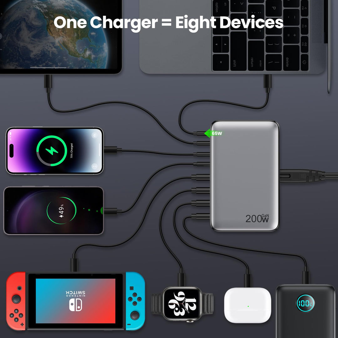 Cargador GKUTW 200W GaN III 8 Puertos USB-C PD Negro