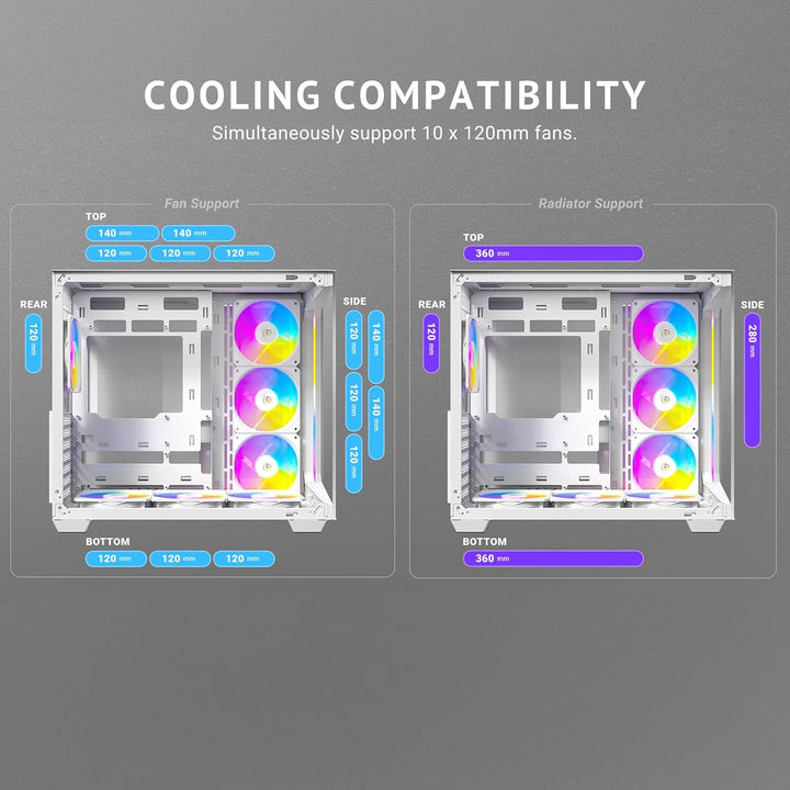 Antec C5 ARGB White, 7 X 120Mm ARGB PWM Fans Included, up to 10 Fans Simultaneously, Type-C 3.2 Gen 2 Port, Seamless Tempered Glass Front & Side Panels, 360Mm Radiator Support, Mid-Tower ATX PC Case