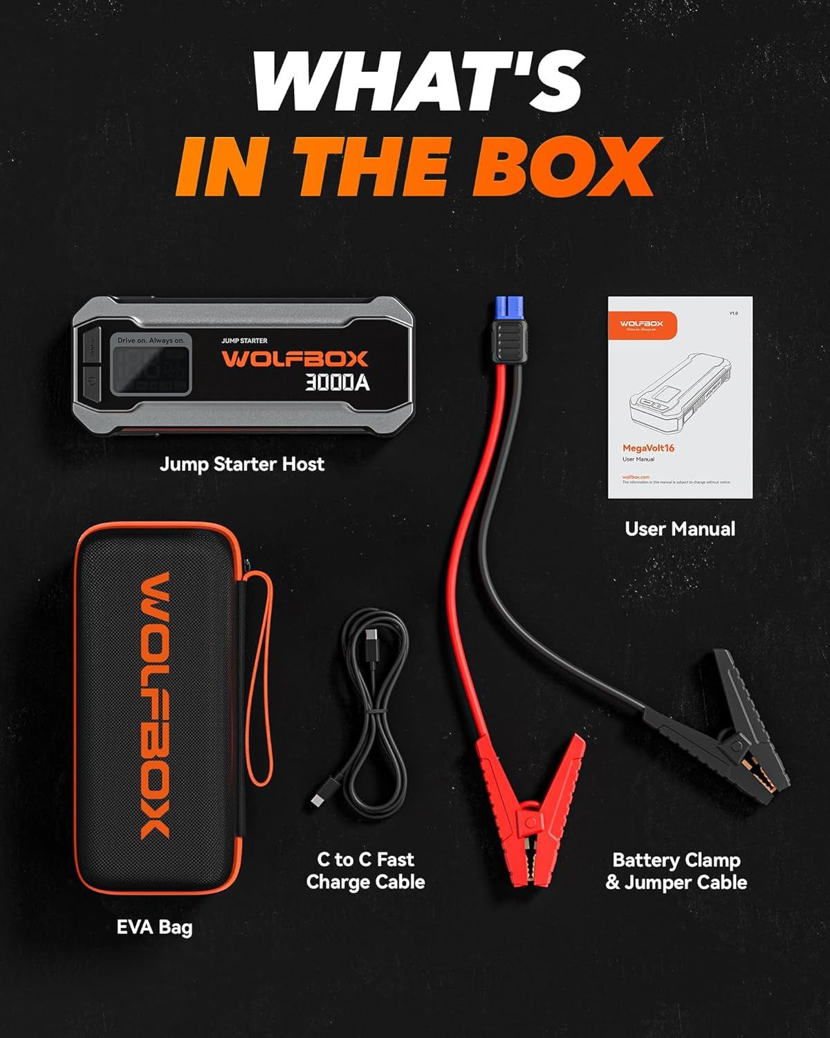 WOLFBOX 3000A Jump Starter,12V Car Battery Jump Starter,65W Quick Charge(Adapter Not Included) 16000Mah Portable Jump Starter Battery Pack for 8L Gas 6L Diesel Engine with Booster,Led Light,Jump Box