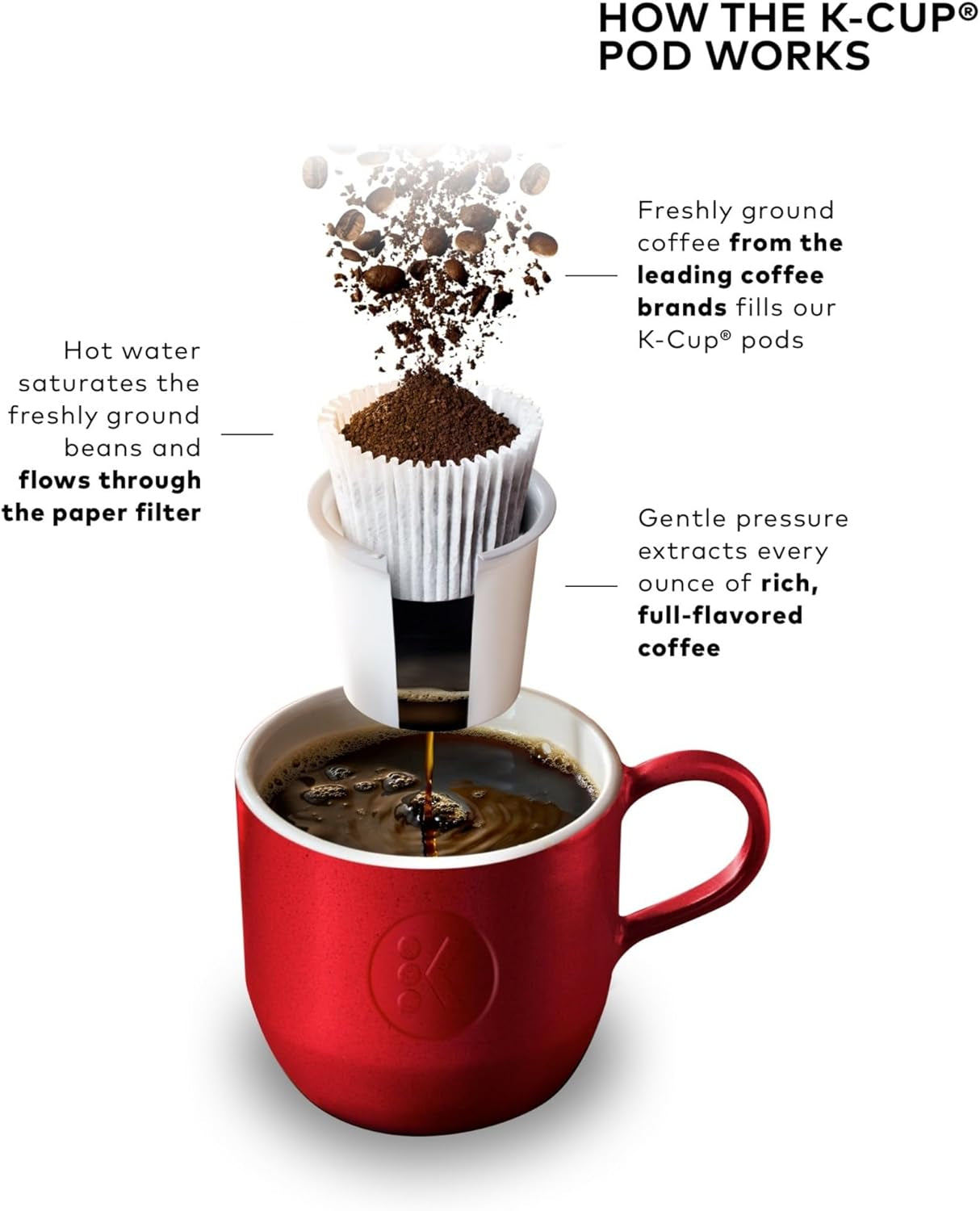 Keurig K-Mini Single Serve K-Cup Pod Coffee Maker, 6 to 12Oz Brew Size, with Cord Storage, Perfect for Small Spaces, Black