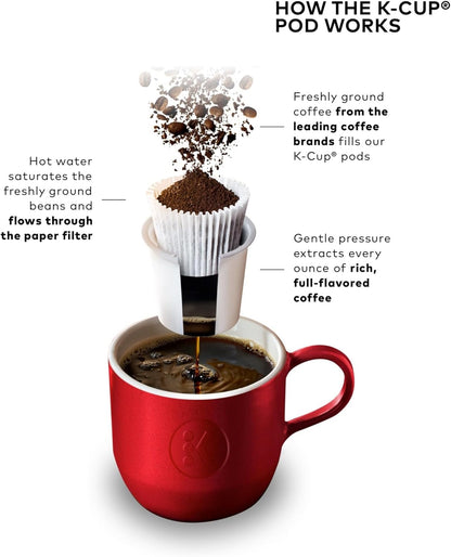Keurig K-Mini Single Serve K-Cup Pod Coffee Maker, 6 to 12Oz Brew Size, with Cord Storage, Perfect for Small Spaces, Black