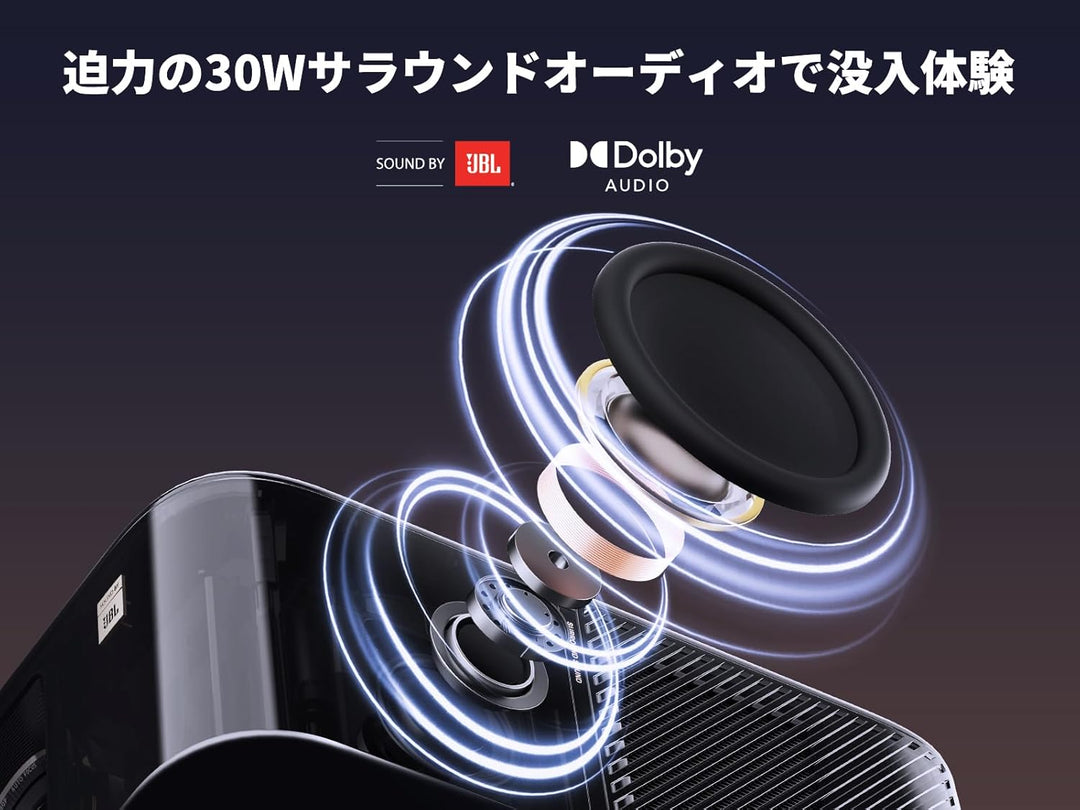 Yaber K3 Projector 1600 ANSI Smart Projector with Google TV, 30W Speaker Sound by JBL, Dolby Audio, Home/Outdoor Movie Projector with Wifi6 and Bluetooth, Auto Screen Adapation,Netflix 7000+App