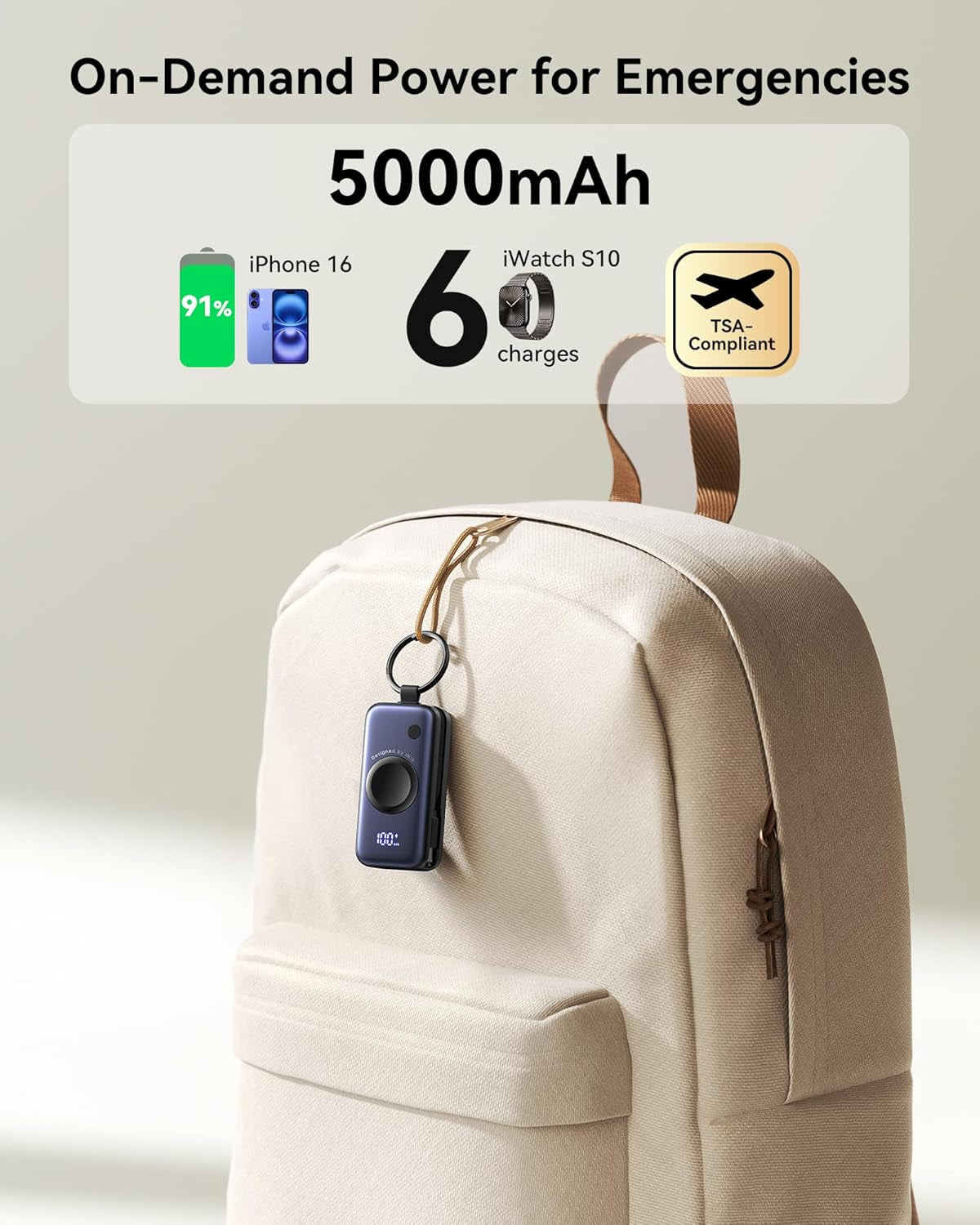 INIU 3-In-1 Portable Charger, Small 5000Mah Power Bank with Built-In USB C Cable and Watch Charger, 20W PD Fast Charging Battery Pack, Travel Charger for Iphone 16 15, Apple Watch, Etc