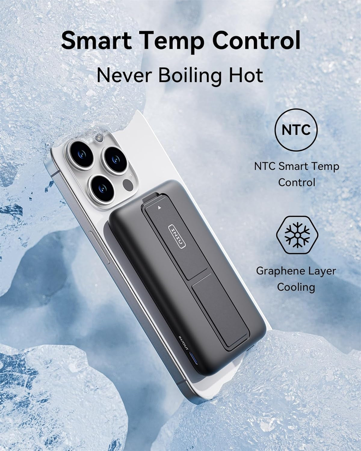 INIU for Magsafe Portable Charger, Ultra Slim 5500Mah 20W Magnetic Power Bank with Foldable Stand, USB-C In&Out Wireless Battery Pack, for Iphone 16/16 Plus/16 Pro/16 Pro Max, Iphone 15/14/13/12