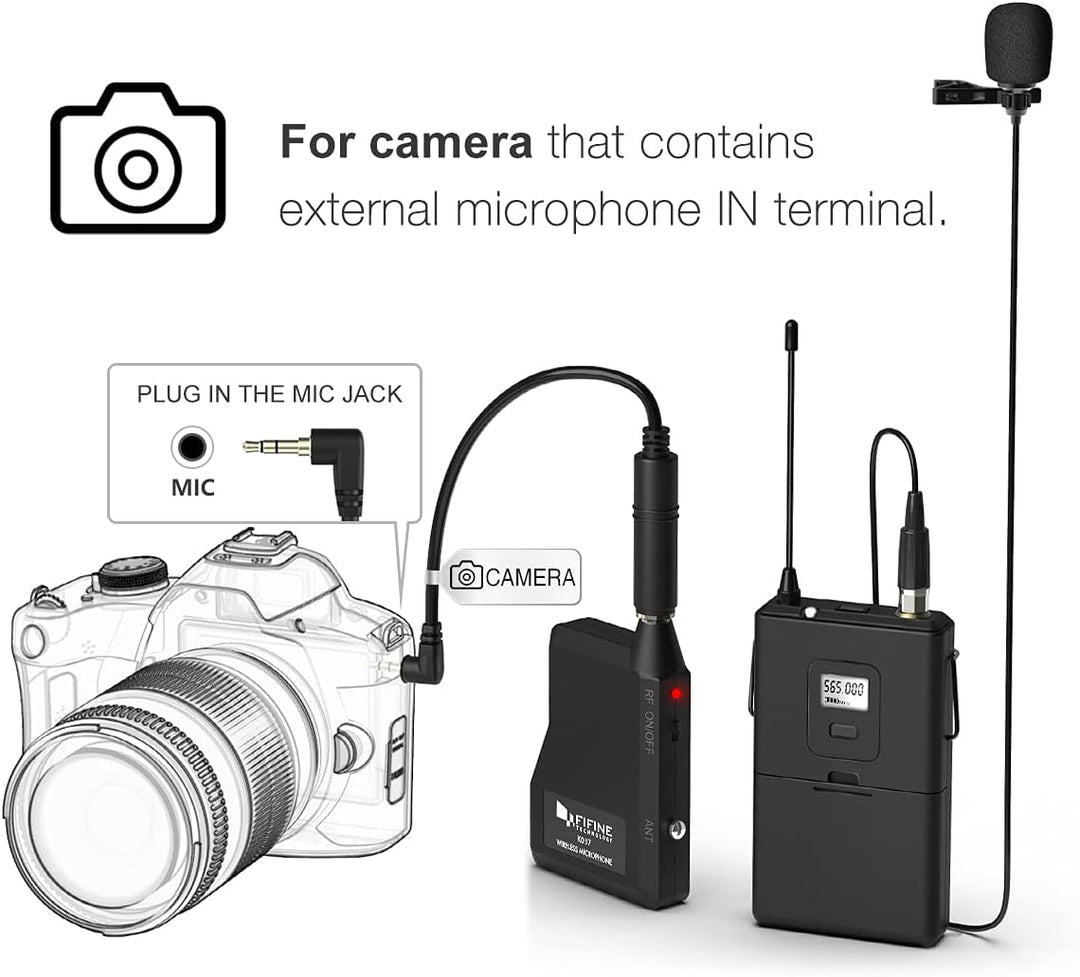 FIFINE Wireless Microphone System, Wireless Microphone Set with Headset and Lavalier Lapel Mics, Beltpack Transmitter and Receiver,Ideal for Teaching, Preaching and Public Speaking Applications-K037B