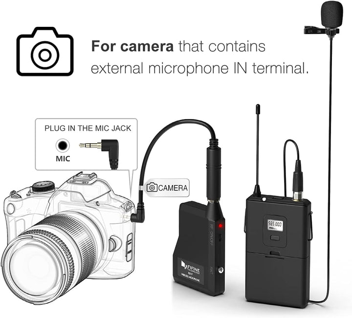 FIFINE Wireless Microphone System, Wireless Microphone Set with Headset and Lavalier Lapel Mics, Beltpack Transmitter and Receiver,Ideal for Teaching, Preaching and Public Speaking Applications-K037B