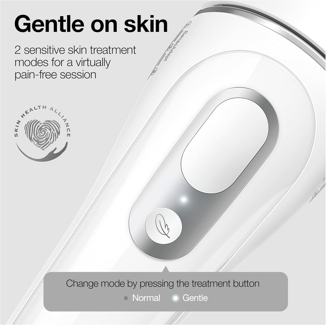 Braun IPL Long-Lasting Hair Removal System for Women and Men, Silk Expert Pro 3 PL3221, Head-To-Toe Usage, for Body & Face, Alternative to Salon Laser Hair Removal, with 3 Caps