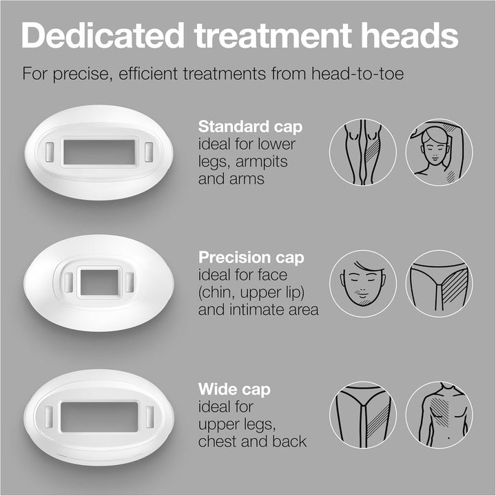 Braun IPL Long-Lasting Hair Removal System for Women and Men, Silk Expert Pro 3 PL3221, Head-To-Toe Usage, for Body & Face, Alternative to Salon Laser Hair Removal, with 3 Caps