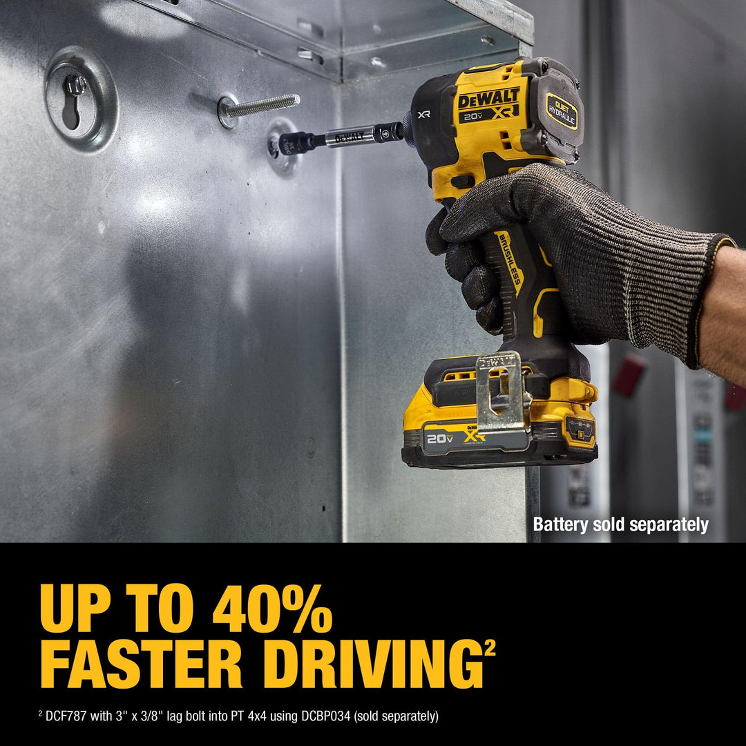Dewalt DCF870B Impacto Hidraulico XR 20V Silencioso