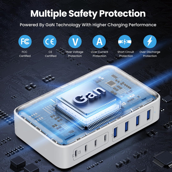 Cargador GKUTW 200W GaN III 8 Puertos USB-C PD