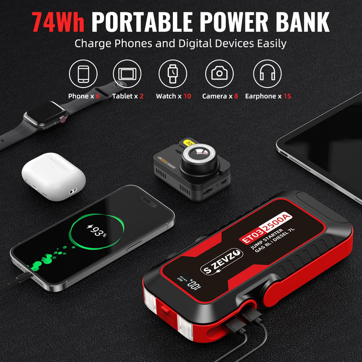 Arrancador de Bateria S Zevzo ET03 4000A Portatil 12V