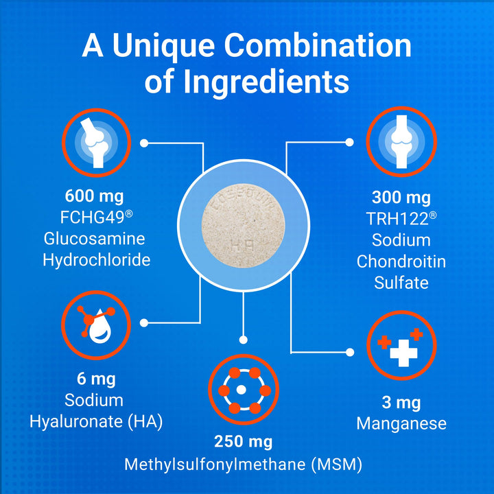 Nutramax Cosequin 75 Tabs Suplemento articular con MSM y HA