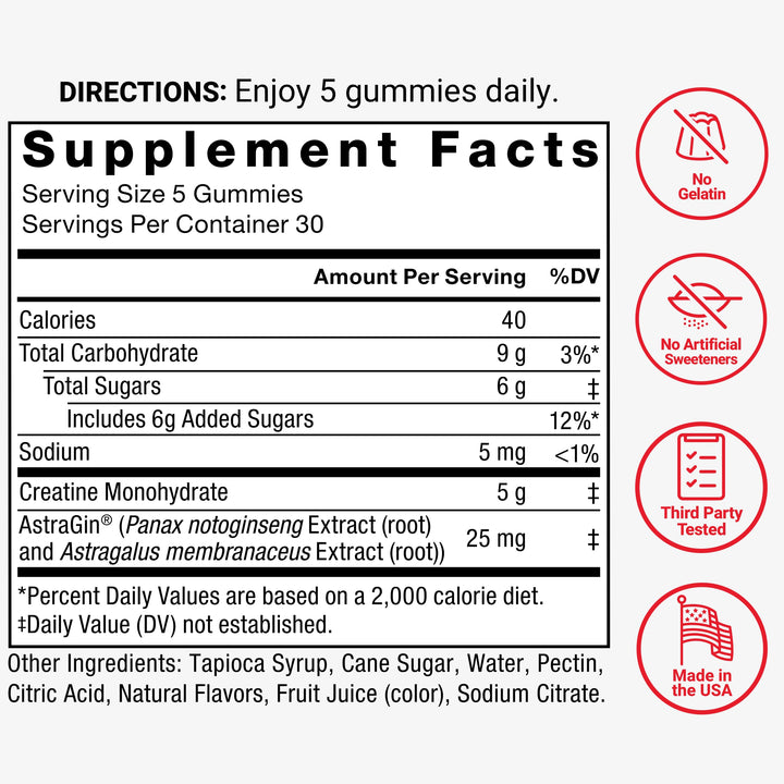 Force Factor Creanina Monohidrato Gummies 150 gomitas