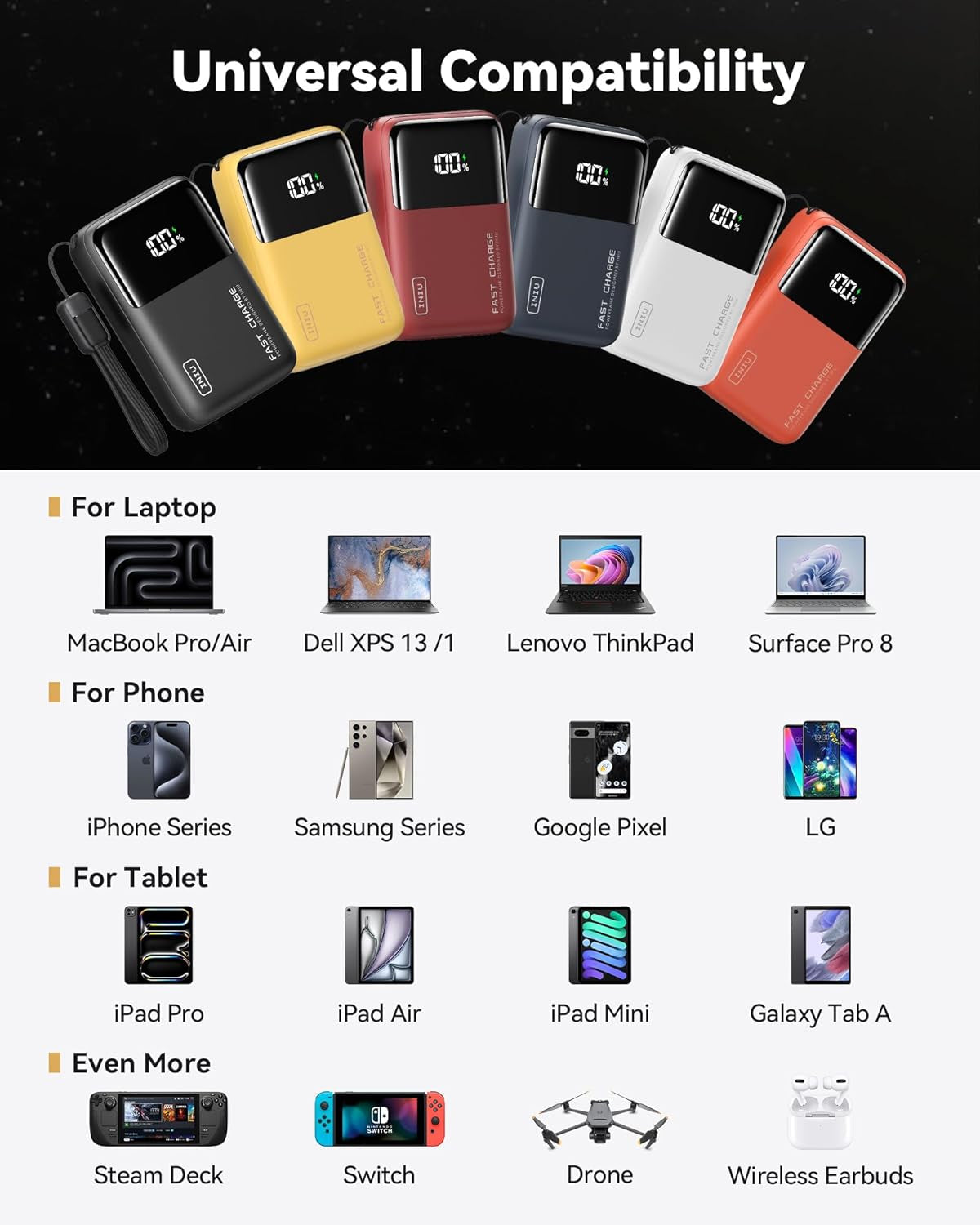 INIU 100W Power Bank, Mini Size 25000Mah High Capacity Laptop Portable Charger, USB C In&Out Tablet Powerbank, Smart Digital Display Phone Charger for Iphone 16 15, Samsung, Ipad, Macbook, Laptop Etc.