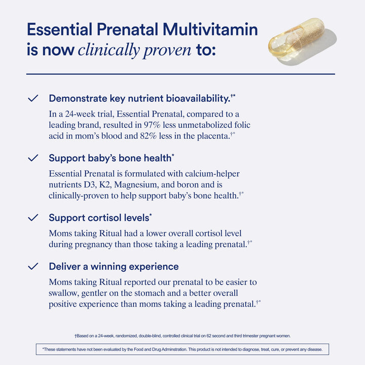 Ritual Essential Prenatal Mujeres 60 Capsulas | Folato + Colina + DHA