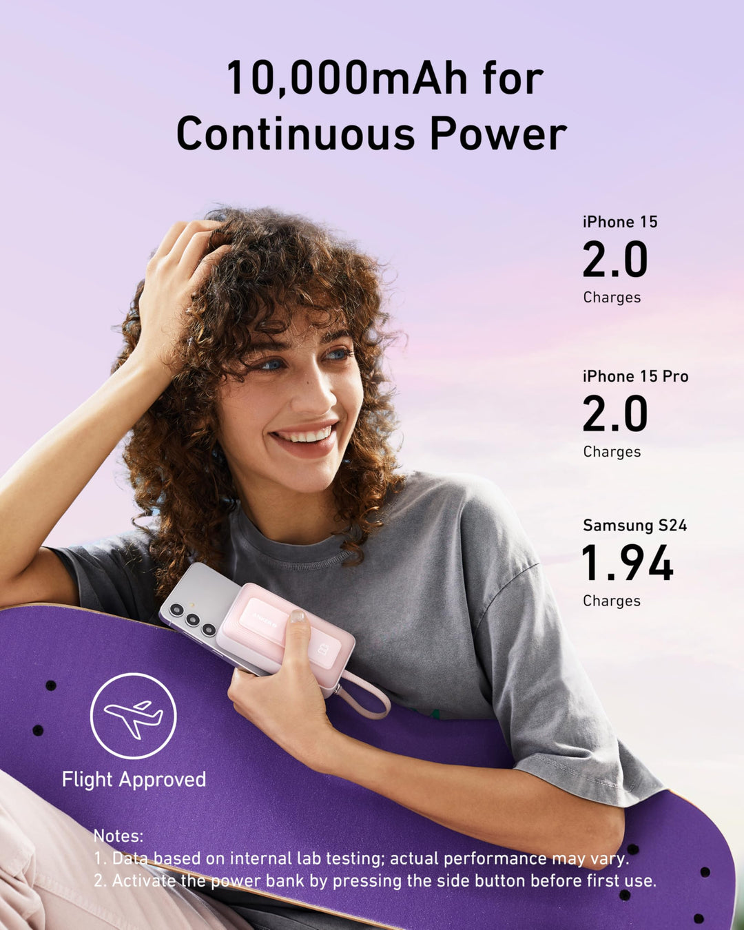 Anker 334 Power Bank 10000mAh 30W con carga rápida USB-C y pantalla LED