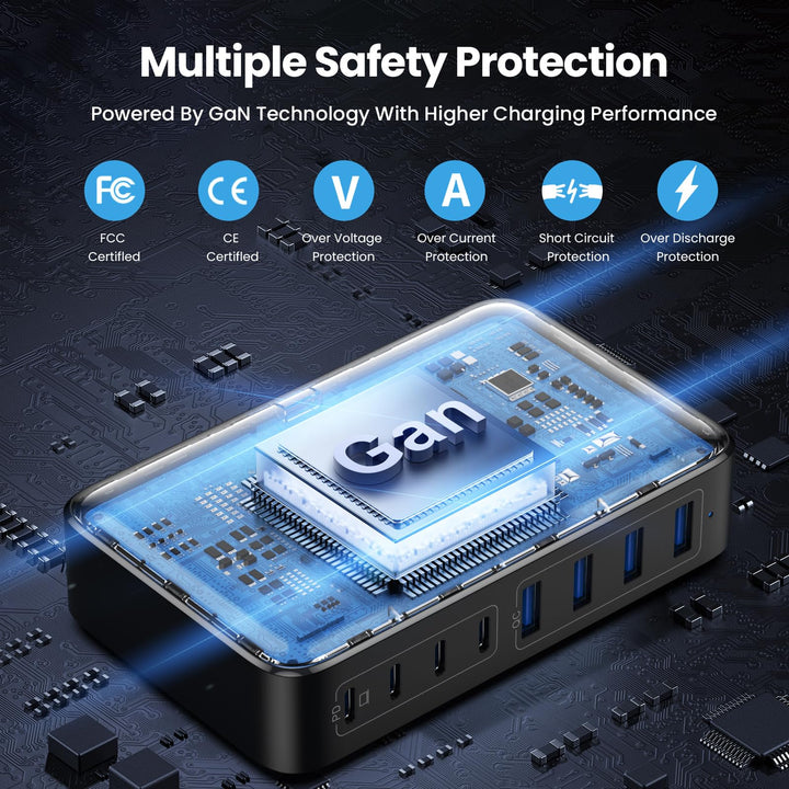 Cargador GKUTW 200W GaN III 8 Puertos USB-C PD Negro