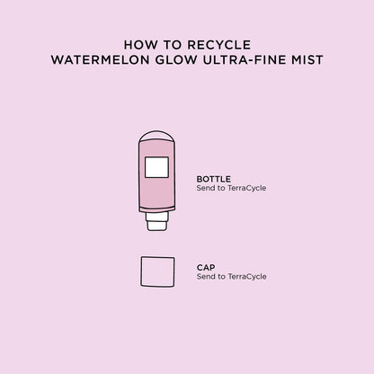 Glow Recipe Watermelon Glow Facial Spray + Hydrating Mist - Ultra-Fine Face Mist with Hyaluronic Acid + Hibiscus AHA to Refresh Dry Skin & Enhance Dewy Makeup - Suitable for All Skin Types (75Ml)