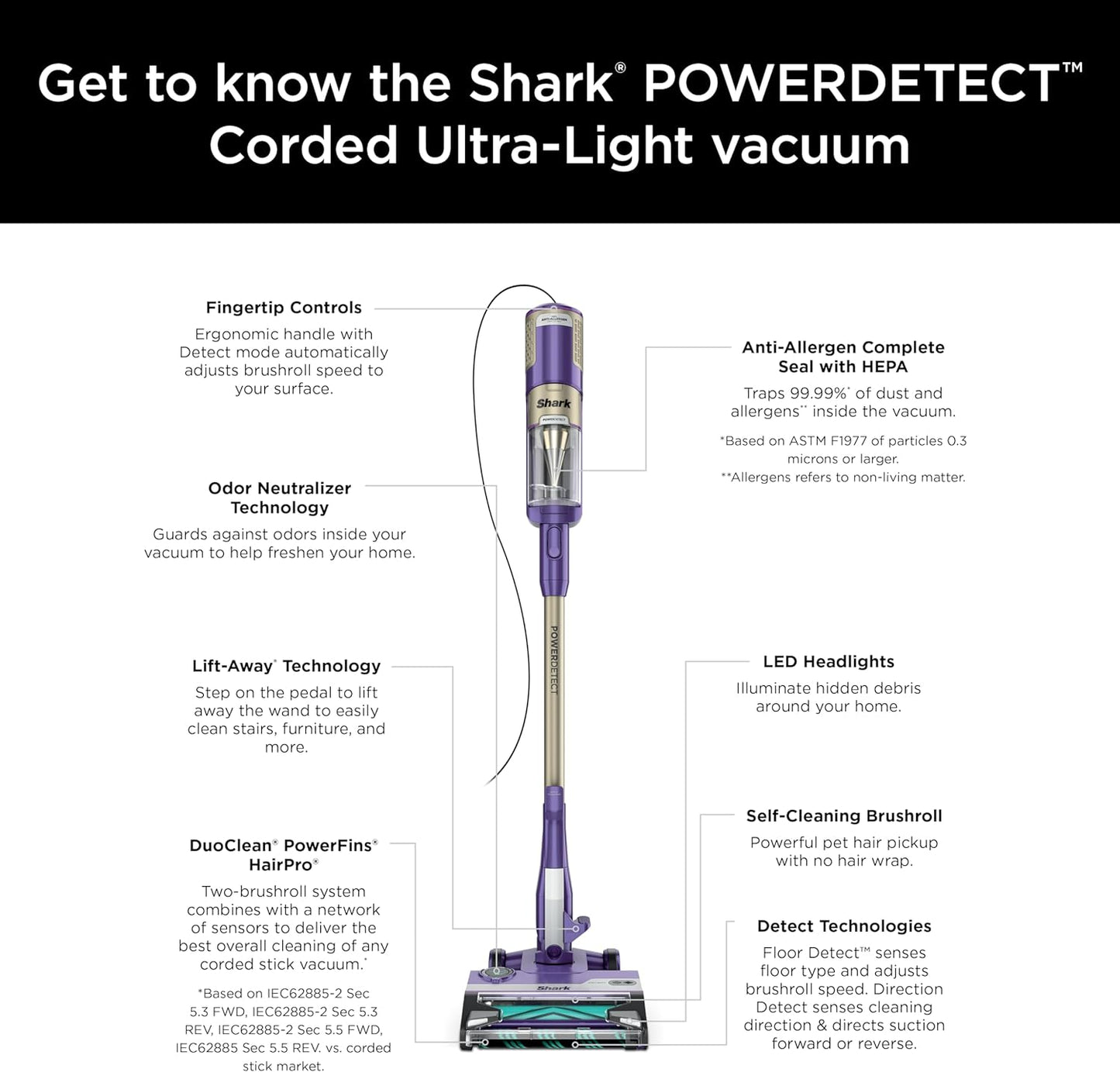 Shark POWERDETECT Ultra-Light Corded Stick Vacuum with Duoclean Technology, Self-Cleaning Brushroll for No Hair Wrap, Anti-Allergen Complete Seal, and Odor Neutralizer Technology, HZ4002