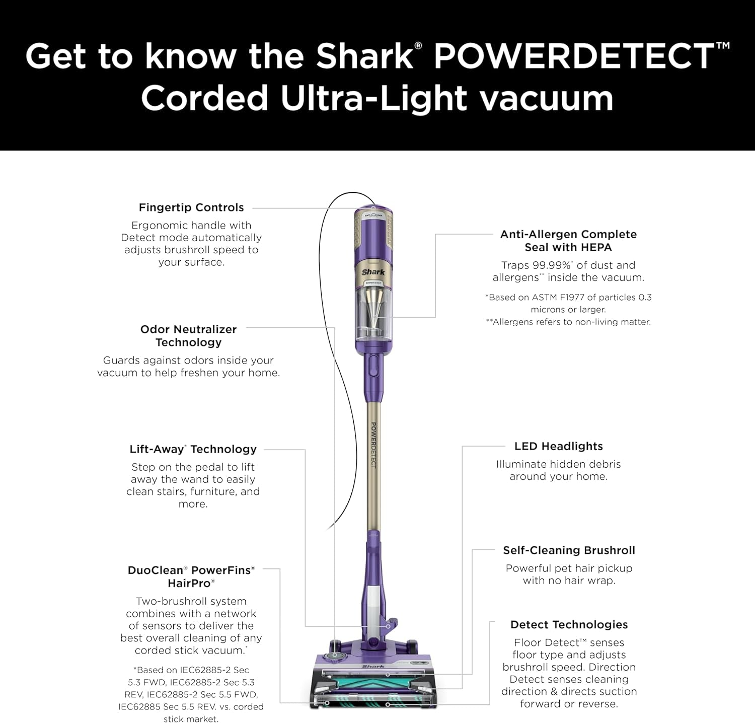 Shark POWERDETECT Ultra-Light Corded Stick Vacuum with Duoclean Technology, Self-Cleaning Brushroll for No Hair Wrap, Anti-Allergen Complete Seal, and Odor Neutralizer Technology, HZ4002