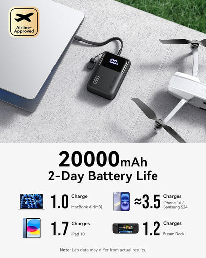 INIU Power Bank, 20000Mah 65W Ultra Compact USB C Laptop Portable Charger, PD QC Fast Charging 3-Output External Battery Pack for Laptop Macbook Ipad Tablet Steam Deck Iphone 16 15 14 Pro Samsung S22