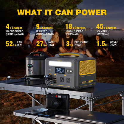 VTOMAN 600W Portable Power Station, LFP Battery Powered Generator with 2X 600W AC Outlets (Surge 1200W), 4X USB Ports, 3X DC Output for Outdoor Camping, Vehicle Emergency, Electric Backup