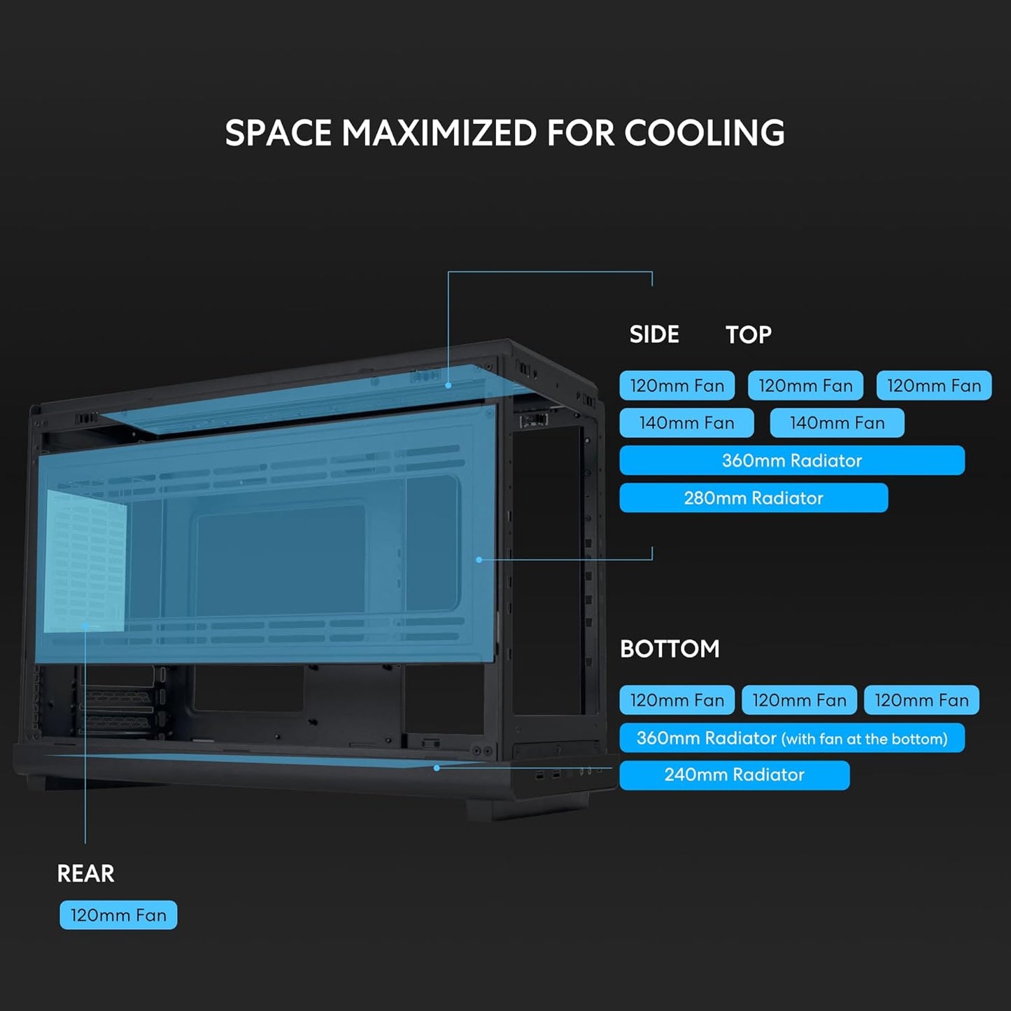 Lian Li A3-Matx-Wd-26.3L Micro Form Factor Chassis-No Fans Included-Supports 360Mm Aio-Modularity Design-For M-ATX, ITX Motherboard-Dan Cases Collaboration-Wood Front Panel-Black (A3X-WD)