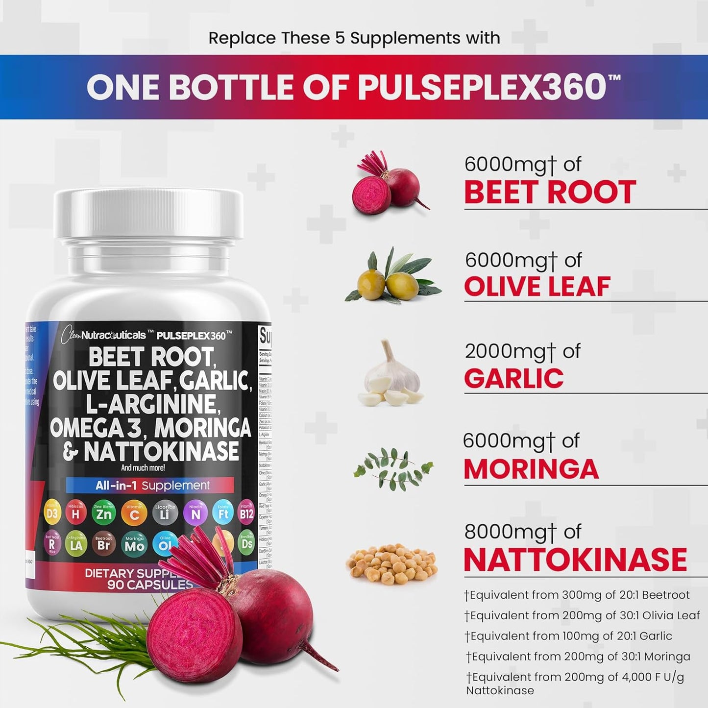 Beet Root Capsules 6000Mg Olive Leaf 6000Mg Nattokinase 4000 FU Garlic Extract 2000Mg L-Arginine 400Mg Omega 3 Red Yeast Rice Hibiscus Danshen - Healthy Support Supplement - 90 Ct