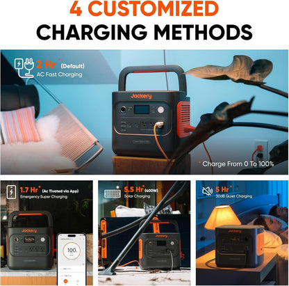 Jackery Explorer 2000 V2 Portable Power Station, 2042Wh Lifepo4 Home Backup Battery, 2200W Solar Generator with 20Ms UPS, USB-C PD 100W Fast Charging for Emergencies, Power Outages, Outdoor Camping
