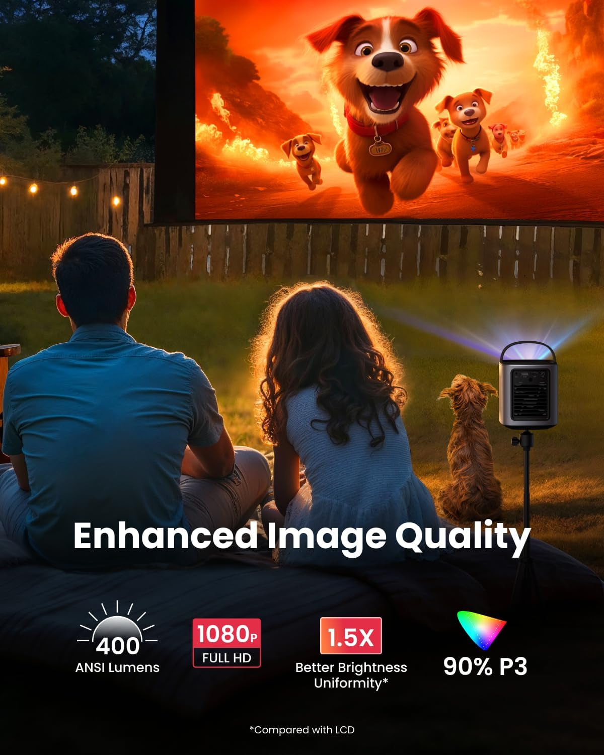 NEBULA Mars 3 Air GTV Projector - Netflix Officially Licensed, 400 Ansi-Lumen Brightness, Native 1080P, Dolby Digital Sound,150-Inch Picture, Built-In Battery for 2.5 Hours of Playtime Anywhere.