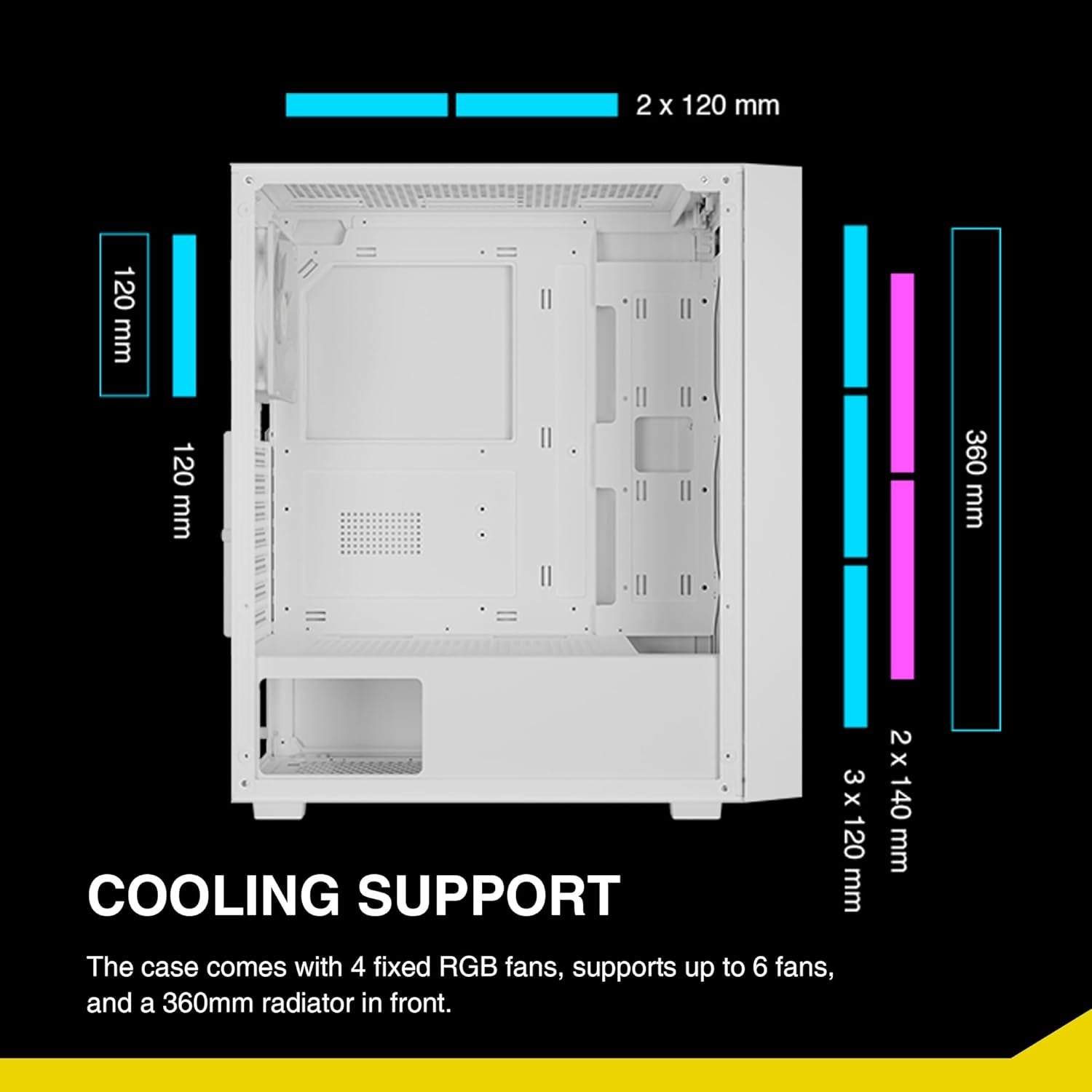 GAMDIAS White ATX Mid Tower Gaming Computer PC Case Side Tempered Glass, Preinstalled 4X 120Mm ARGB Fans, Support up to 6X 120Mm Fans, 360Mm Aio/Radiator, 340Mm GPU/VGA, 160Mm CPU Air Cooler