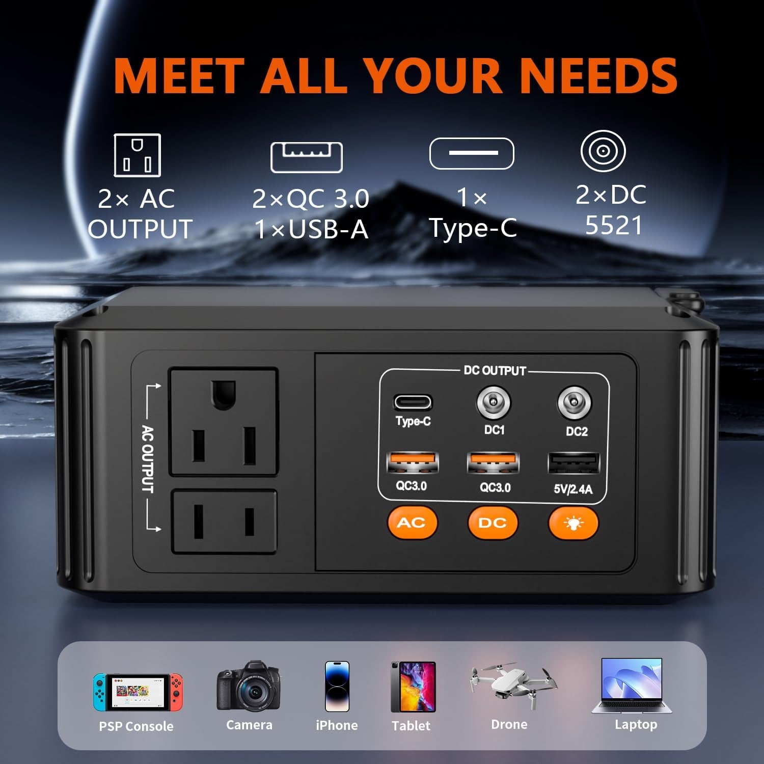 HOWEASY 120W Portable Power Station, 88Wh Solar Generator, Lithium Battery Power with 2 110V AC (Peak 150W) Socket/ 2 DC Ports/3 USB QC3.0/LED Light for Outdoor Camping Trip Hunting Emergency