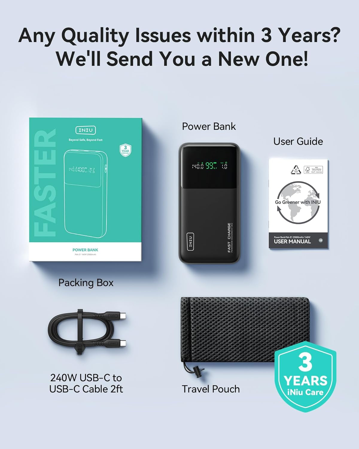 INIU 140W Power Bank, Compact 25000Mah High Capacity Laptop Portable Charger, USB C In&Out Tablet Powerbank, Smart Digital Display Phone Charger for Iphone 16 15, Samsung, Ipad, Macbook, Laptop Etc.