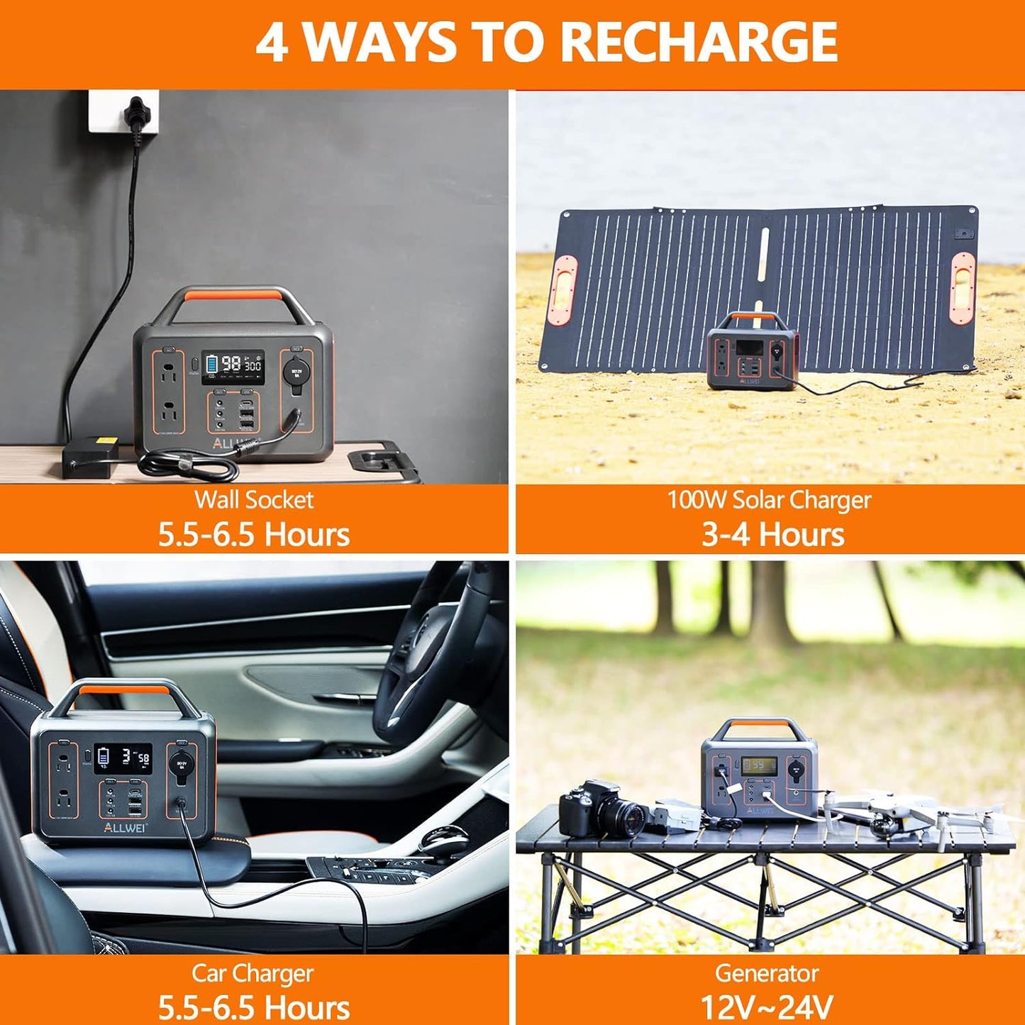 ALLWEI Portable Power Station 300W(Surge 600W), 280Wh Solar Generator with 120V AC Outlet, 78000Mah Backup Lithium Battery Generator for CPAP Outdoor RV Camping Emergency Home Use