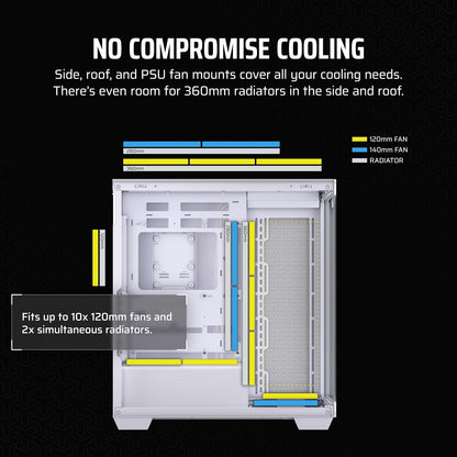 CORSAIR 3500X Mid-Tower ATX PC Case – Panoramic Tempered Glass – Reverse Connection Motherboard Compatible – No Fans Included – White