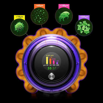 Aspiradora Inalámbrica Dyson V15 Detect - Edición Premium Inteligente