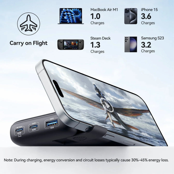 Power Bank INIU B62 20.000mAh 65W con Soporte y Carga Rápida