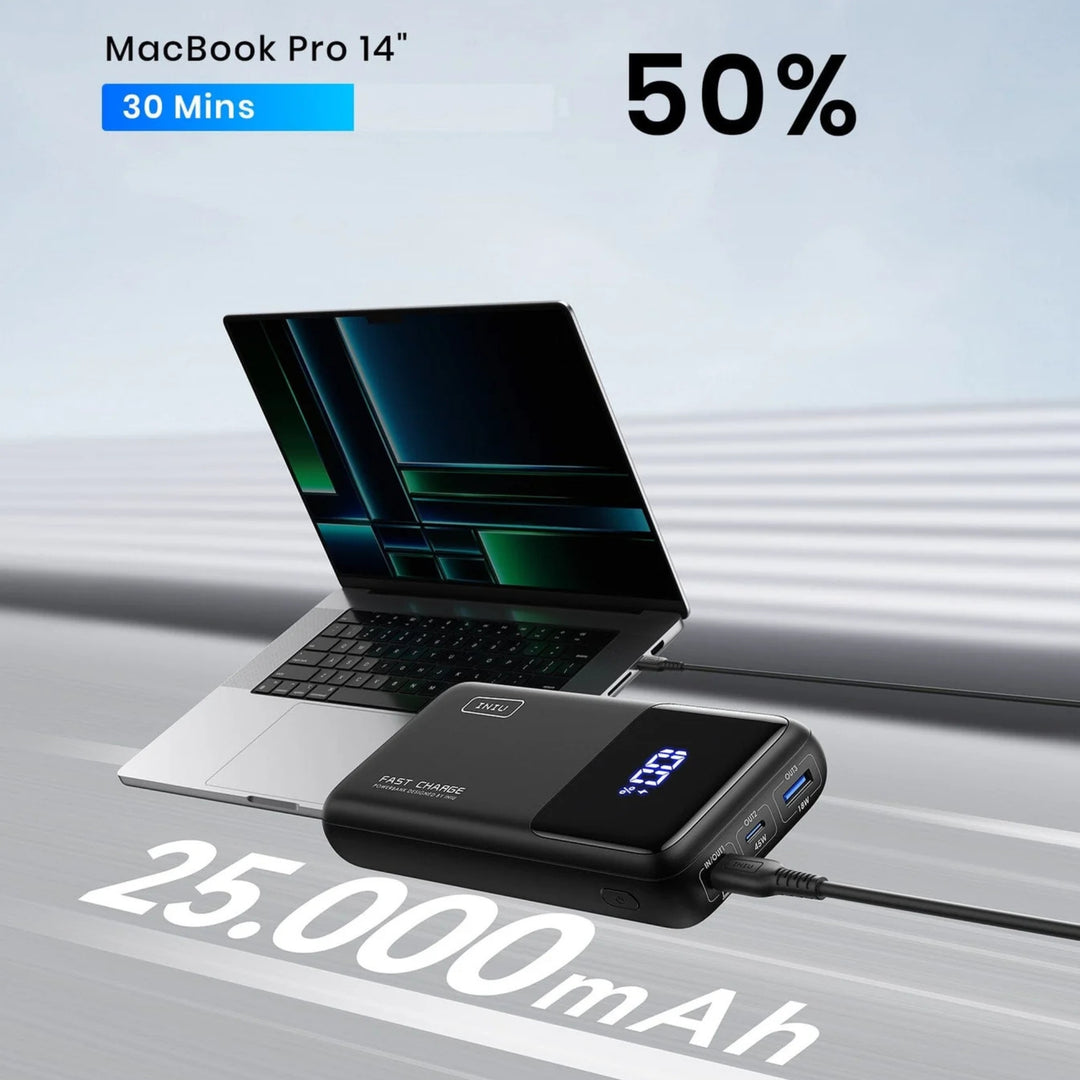Power Bank INIU B63 25.000 mAh 100W con Display LED y Soporte Integrado