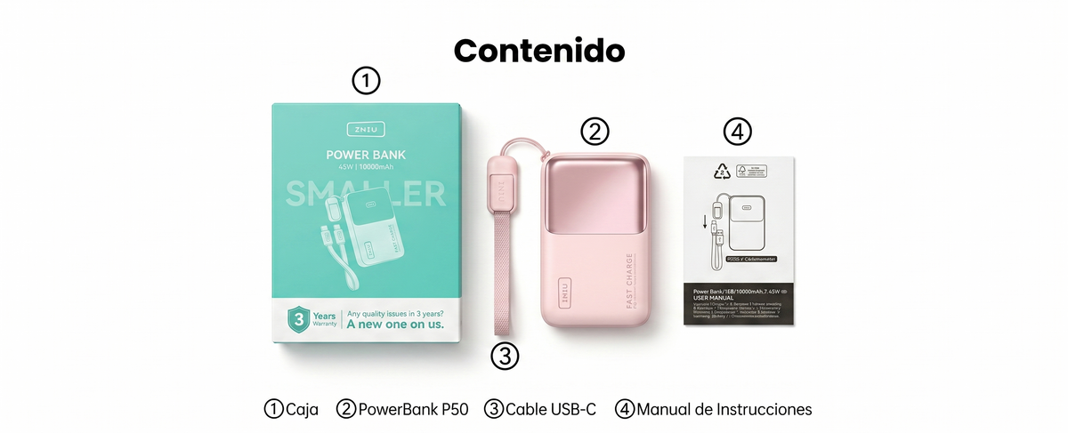 Lo que incluye tu INIU Carry P50-E1