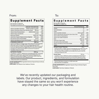 Nutrafol Women'S Hair Growth Supplements, Ages 18-44, Clinically Proven for Visibly Thicker and Stronger Hair, Dermatologist Recommended - 1 Month Supply