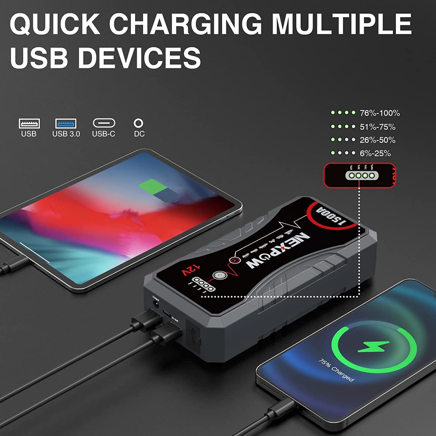 NEXPOW Car Jump Starter Car Battery Jump Starter Pack 1500A Peak Q10S for up to 7.0L Gas and 5.5L Diesel Engine12V Auto Battery Booster,Jumper Cables Portable Lithium Jump Box with LED Light/Usb QC3.0