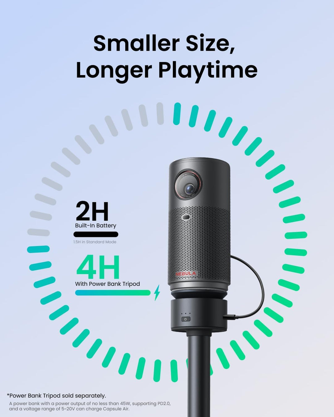 NEBULA Capsule Air Google TV Projector, Officially Licensed Netflix, 720P Smart Mini Projector with Wi-Fi and Bluetooth, 2 Hours of Playtime, Dolby Digital, Ultra Portable for Any Space